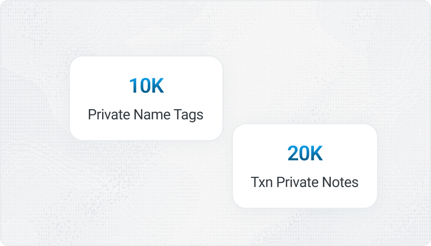Etherscan Premium higher limits for private name tags and transaction private notes